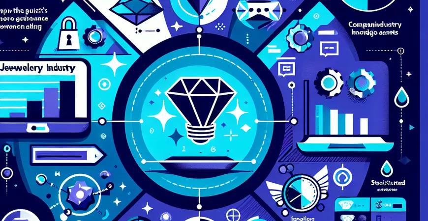 如何用珠宝首饰行业 ERP 系统管理企业的知识资产？创新思路